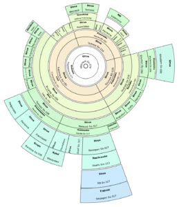 Stus Wojciech Ss-076